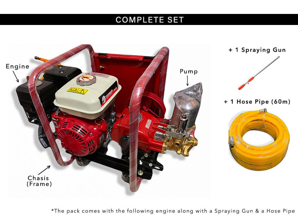 Yeoman HTP Power Sprayer Set Complete 18L